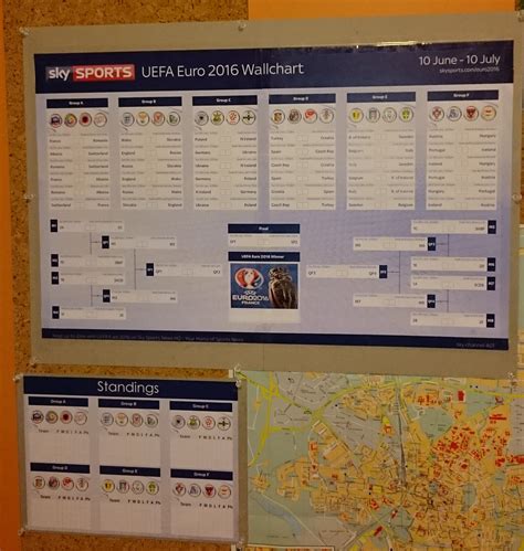 Whats The Best Printable Euro 2016 Wall Chart Reuro2016