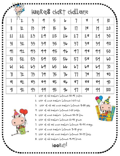 Odd And Even Numbers Game Worksheet