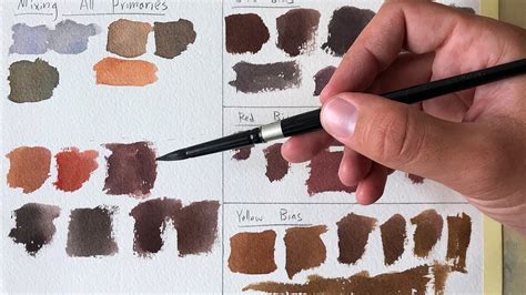How To Mix Browns In Watercolor Drawing For Beginners Watercolor