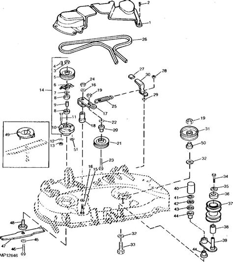 The Complete Guide To Understanding The John Deere Gt235 48c Mower Deck