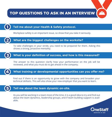 What Are The Top 5 Questions To Ask An Interviewer