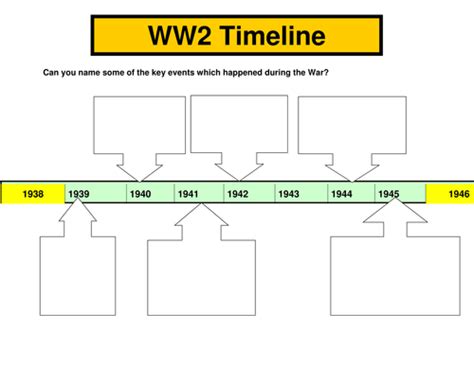 Printable World War 2 Timeline Printable Word Searches
