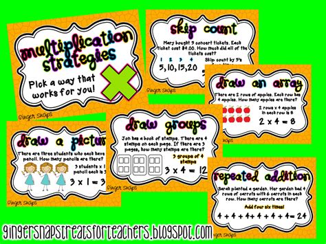 Ginger Snaps Multiplication Facts Strategies Poster Pack