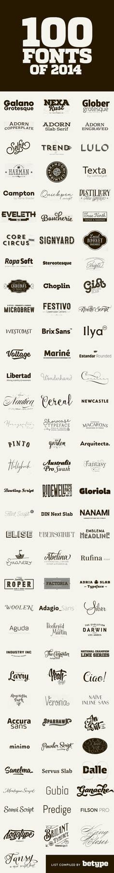 Top 100 Fonts Of 2014 As Compiled By Betype Logo Fonts Lettering Fonts