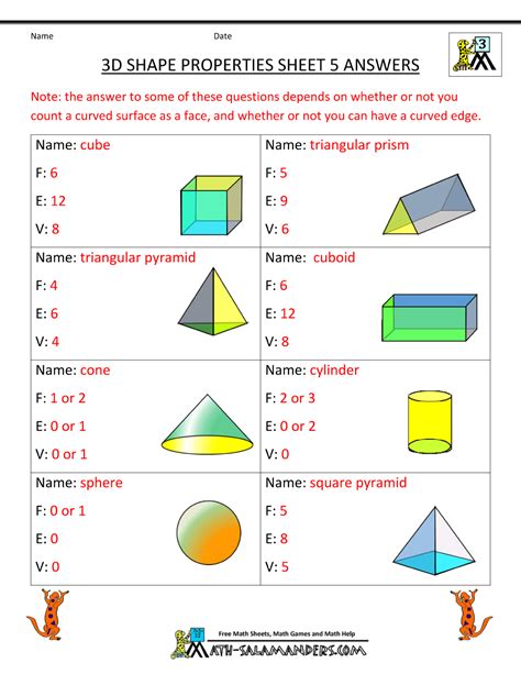 3d Shape Properties Sheet 5 Answers Shapes Worksheets Geometry