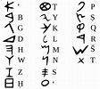 File:Phoenician alphabet.svg - Simple English Wikipedia, the free ...