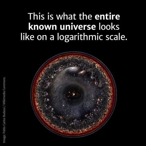 This Is What The Entire Known Universe Looks Like In A Single Image