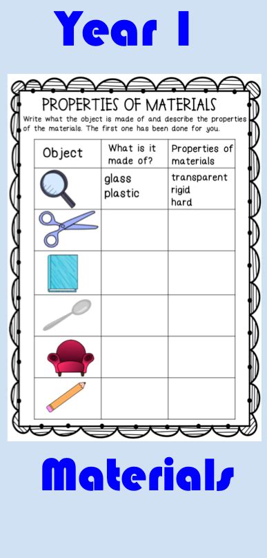 Science Properties Of Materials Worksheet
