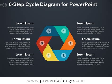 6 Step Cycle Diagram For Planning Slidemodel Powerpoi