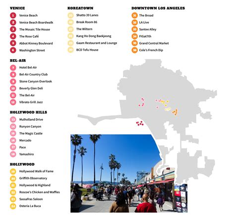 Los Angeles Neighborhood Guide