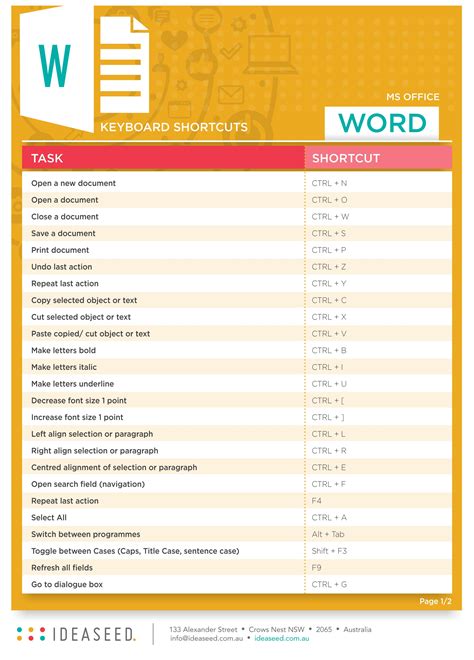 Microsoft Office Shortcuts Cheat Sheet