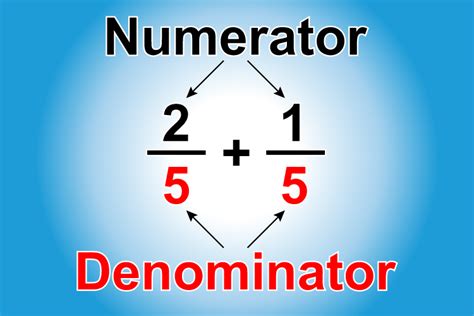Numerator At The Top And Denominator At The Bottom