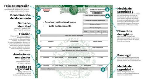 Te Mejorar S No Relacionado Dr Stico Folio De Impresion Acta De