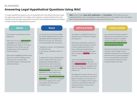Guide To Irac Including Sample Q And A Answering Legal Hypothetical