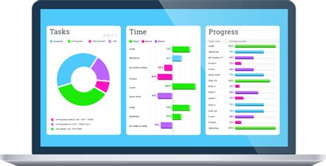 10 Best Project Management Tools for Small Business - TeamWave - CRM ...
