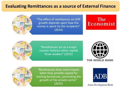 Remittances Economic Growth And Development