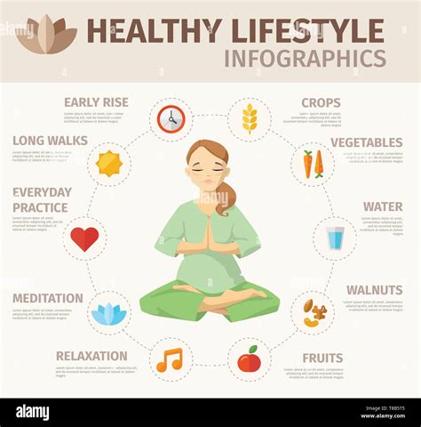 Vector Healthy Lifestyle Design Food Elements And Woman Character Doing