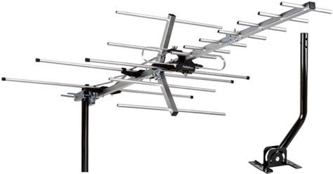 Best Indoor TV Aerials In UK Reviews Papa