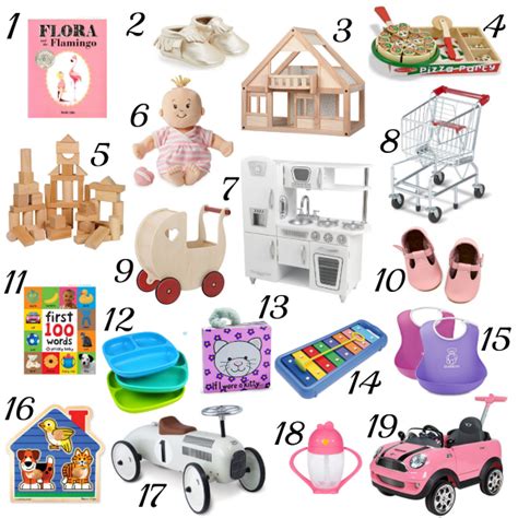 My list of the best gifts for a first birthday! FIRST BIRTHDAY GIFT IDEAS - Katie Did What