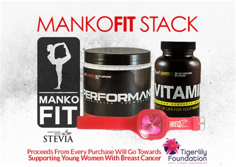 Mankofit And Shredz Supplements Announce Health And Wellness Stack