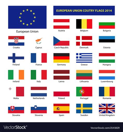 European Union Country Flags 2014 Member States Eu