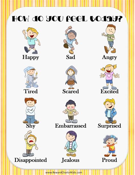 Free Printable Feelings Chart For Preschoolers Printable Templates