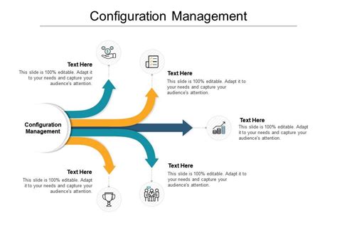 Configuration Management Ppt Powerpoint Presentation Slides Background