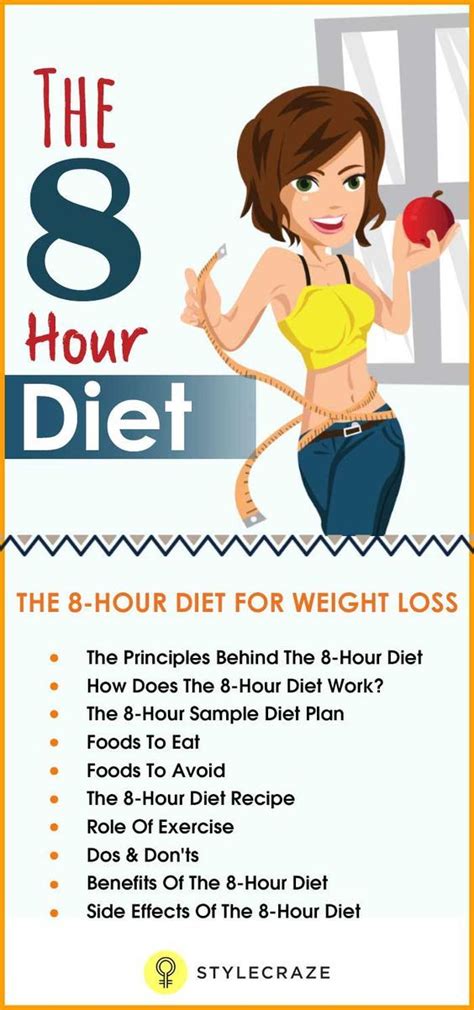 A 7 Step Plan To Lose 10 Pounds In Just One Week Crash Diet Plan To