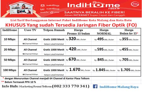 update tarif terbaru internet indihome 3 play (free telpon 1000 menit/bln + internet high speed+ interactive tv /ip tv 69ch+16 ch) flat tarif promo sd desember 2015. IndiHome Kota Malang: UPDATE PROMO INDIHOME KOTA MALANG