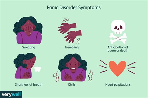 Anxiety Signs Symptoms And Complications
