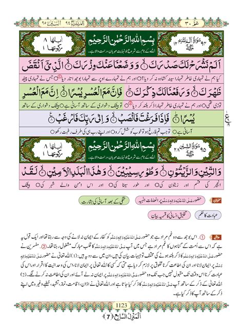 Surah Tin Urdu Pdf Online Download Urdu Translation Pdf