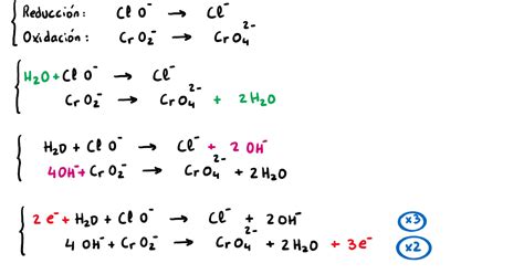 Ejercicios Resueltos Ajuste Balanceo Ecuación Redox Medio Básico