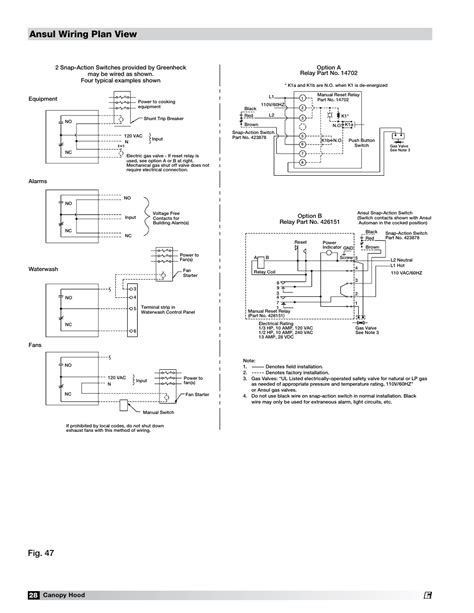 Wiring Diagram For Ansul System