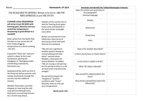Newspapers Tabloid Articles Ks3 Y9 With Homework Teaching Resources