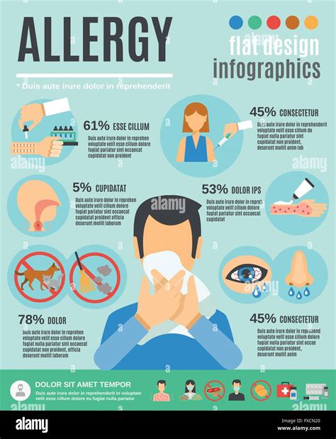 Allergy Infographics Set Stock Vector Image And Art Alamy