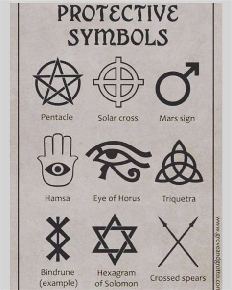 Protective Symbols You Can Use During Ritual Draw Them Carve Them Out