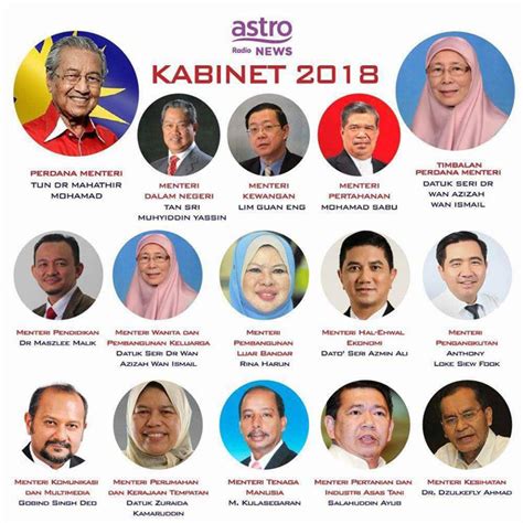 At the federal level, it was the ruling coalition for 22 months from may 2018 when it won the 2018 malaysian general election to february 2020 when mahathir mohamad, the prime minister in its administration resigned. Menteri Kabinet Kerajaan Pakatan Harapan - Ana Suhana
