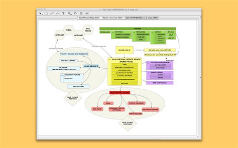 You can simply create a secret token to login and start using this free cloud mind mapping software. 6 Free Mind Mapping Maker Tools And Brainstorming Creator ...