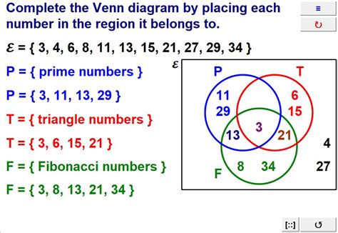 That is, disjoint sets have no overlap; Venn Diagrams & Set Notation | Teaching Resources