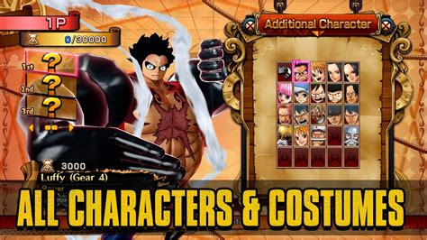 All Characters Of One Piece