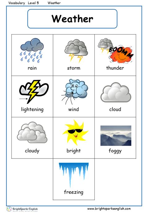Weather English Vocabulary Worksheet English Treasure Trove