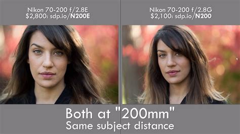 Nikon 200mm F2 Sample Images