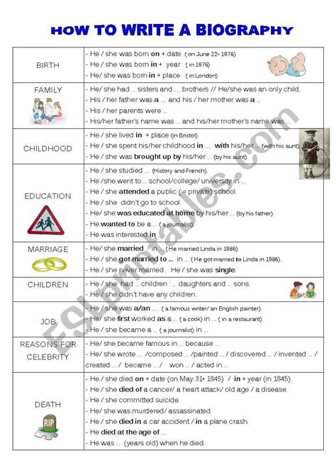 How To Write A Biography Esl Worksheet By Faurfab Writing A
