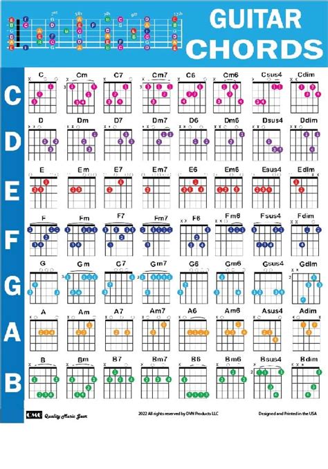 Buy Chords Cheatsheets Guitar Guitar Chord Poster Beginner Laminated Guitar Chord Chart