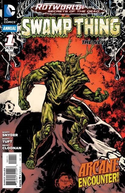 Swamp Thing Annual Dc Comics