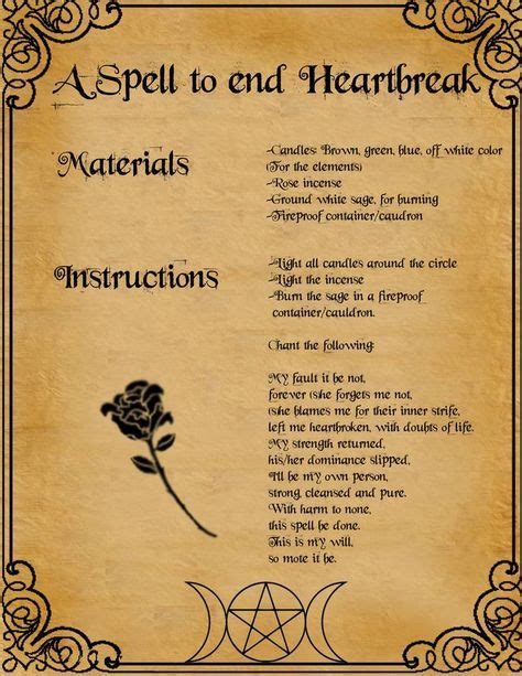 Bos Protection Spell Poem By Minimissmelissa On Deviantart Witchcraft Spells For Beginners