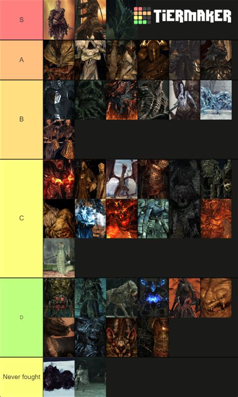 My Dark Souls 2 Bosses Tier List Might Have A Few Controversial Takes