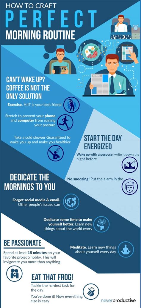 How To Build The Perfect Morning Routine Version 20 Infographic