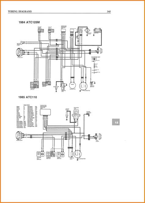 Chinese Atv Wiring Diagram 125