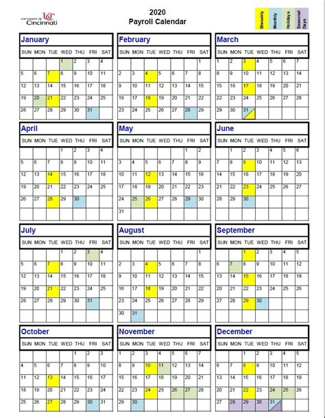 2023 Nfc Pay Period Calendar Pay Period Calendars Images And Photos